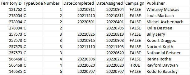 New World Scheduler Import Congregation Territory Assignments Sample CSV Microsoft Excel