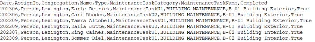 NW Scheduler Import Maintenance LDC Assignments from CSV New World Scheduler