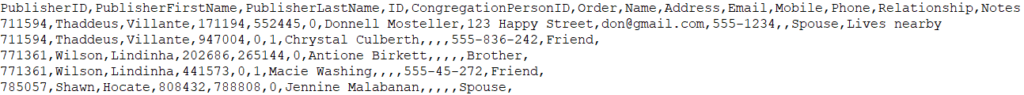 NW Scheduler Persons Emergency Contacts Import from CSV Sample CSV