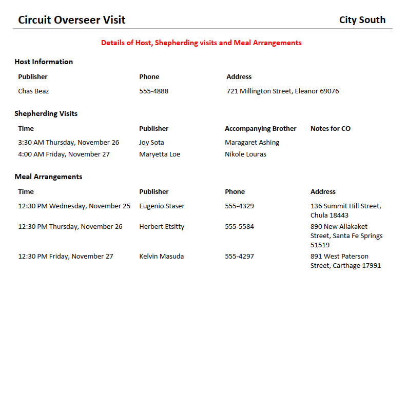 New World Scheduler Circuit Overseer Visit Scheduler CO Visit Schedule Details of Host Shepherding visits and Meal Arrangements