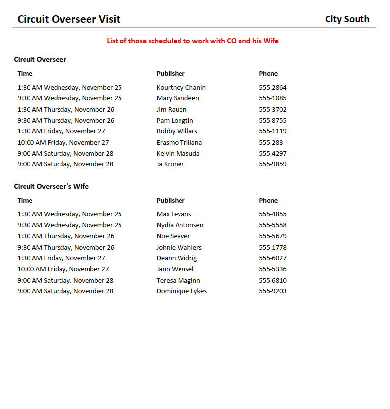 New World Scheduler Circuit Overseer Visit Scheduler CO Visit Schedule List of those scheduled to work with CO and his Wife