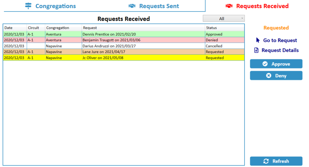 New World Scheduler Public Speaker Sharing Requests Received