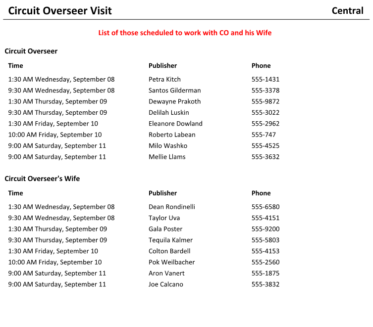 New World Scheduler Reports - Circuit Overseer Visit - List of those to work with CO and CO Wife