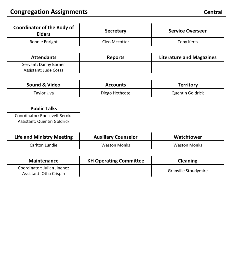 New World Scheduler Reports - Congregation - Congregation Assignments