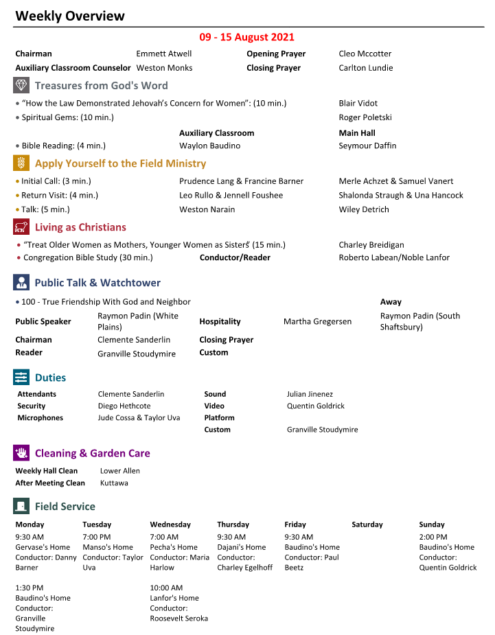 New World Scheduler Reports - Congregation - Weekly Overview