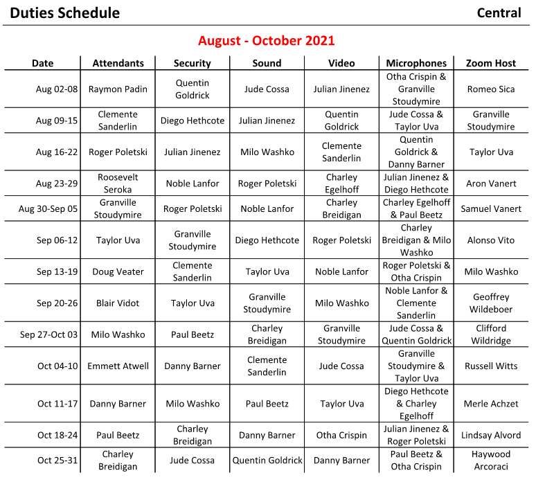 New World Scheduler Reports - JW Duties - Duties Schedule