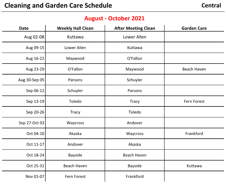 New World Scheduler Reports - JW Duties - Kingdom Hall Cleaning and Garden Care Schedule