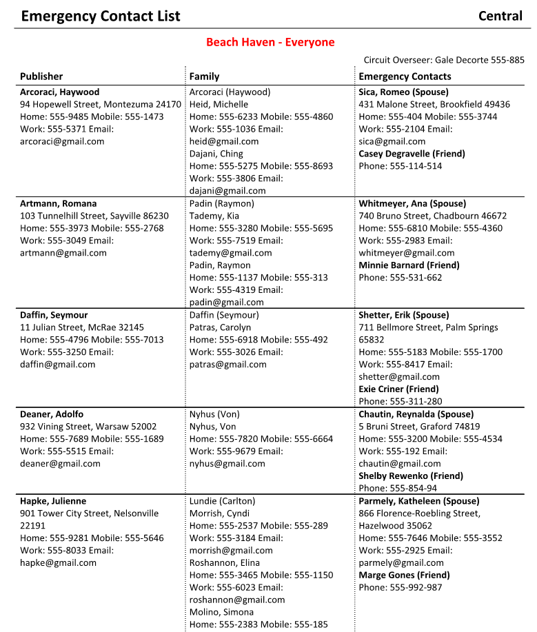 New World Scheduler Reports - Members - Emergency Contact List