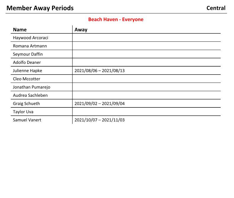 New World Scheduler Reports - Members - Member Away Periods