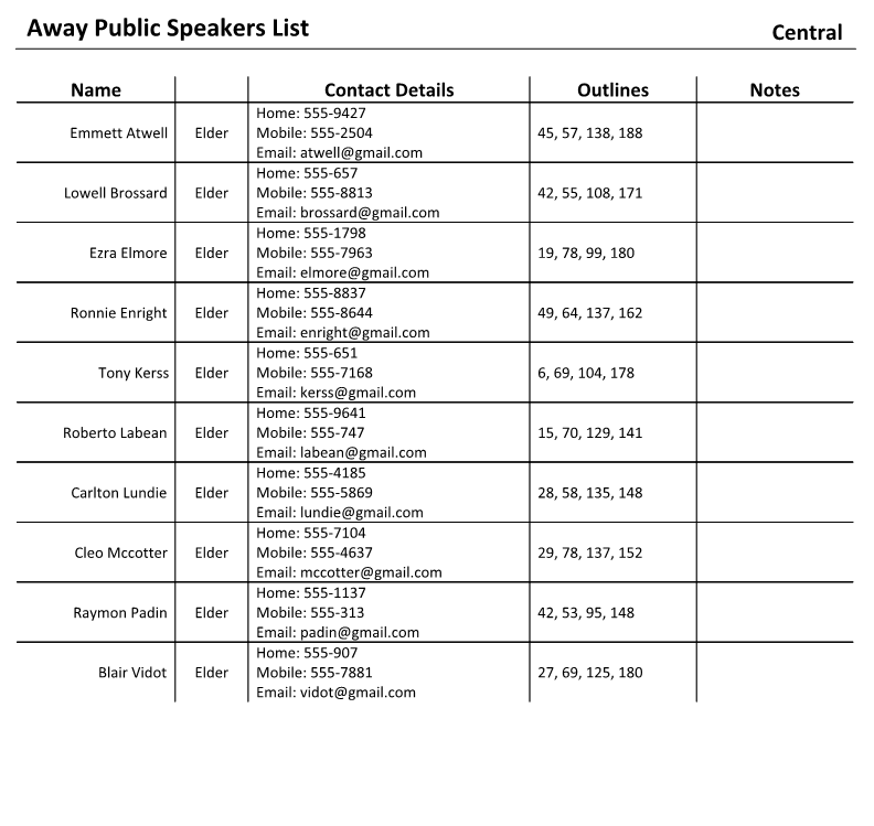 New World Scheduler Reports - Public Talks - Away Public Speakers List