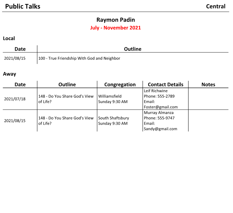 New World Scheduler Reports - Public Talks - Public Talk Assignments