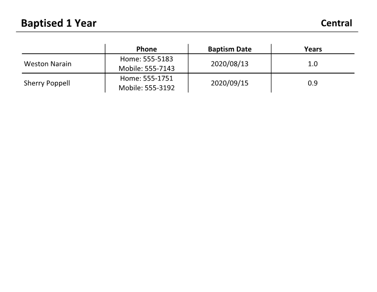 New World Scheduler Reports - Secretary - Baptized 1 Year