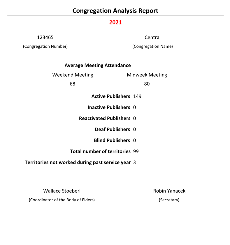 New World Scheduler Reports - Secretary - Congregation Analysis Report S-13