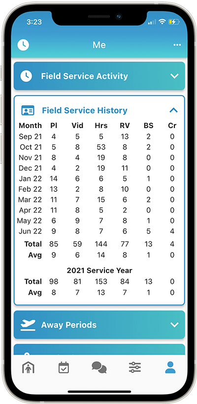 NW Publisher app Me Field Service History