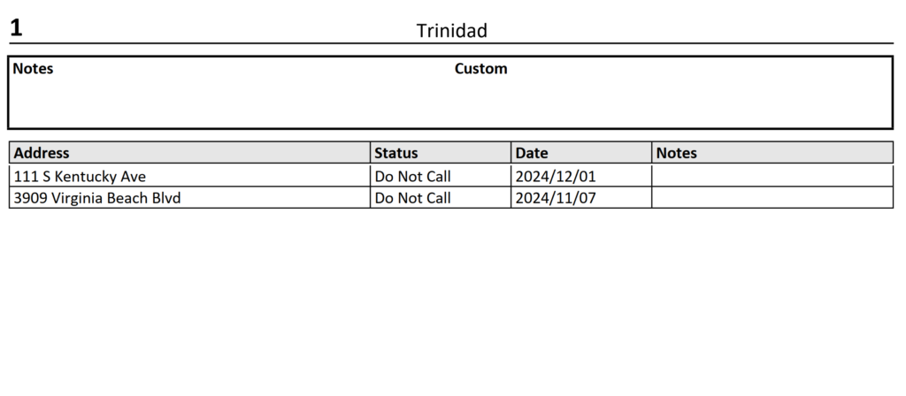 NW Scheduler Printing and Reports Territory Addresses New World Scheduler